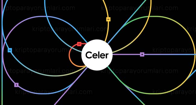 Celer Network (CELR) Coin Nedir? CELR Coin Yorum, Fiyat Tahminleri ve CELR Coin Geleceği 2023-2026